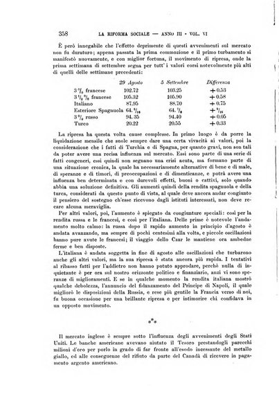 La riforma sociale rassegna di scienze sociali e politiche