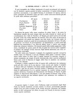 giornale/MIL0057174/1896/V.6/00000380