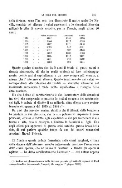 La riforma sociale rassegna di scienze sociali e politiche