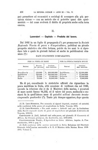 La riforma sociale rassegna di scienze sociali e politiche