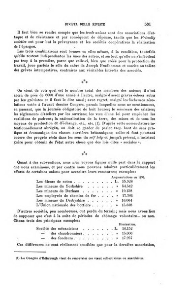 La riforma sociale rassegna di scienze sociali e politiche