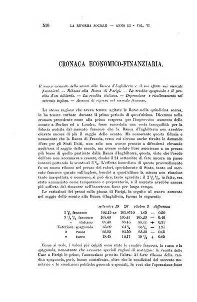 La riforma sociale rassegna di scienze sociali e politiche