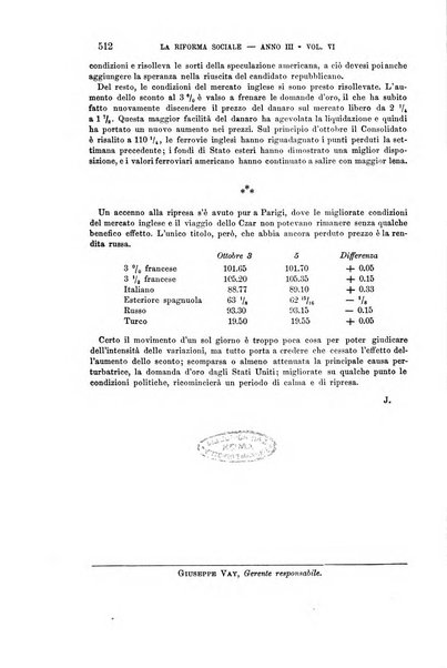 La riforma sociale rassegna di scienze sociali e politiche