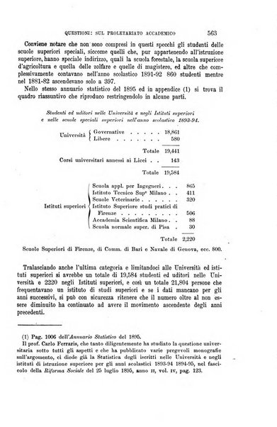 La riforma sociale rassegna di scienze sociali e politiche