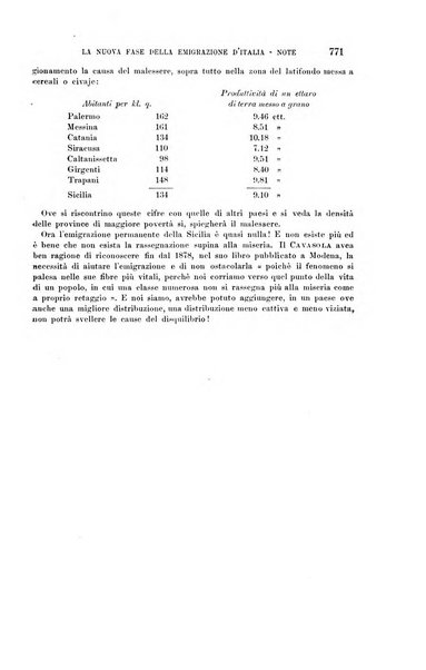 La riforma sociale rassegna di scienze sociali e politiche