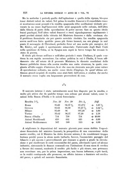 La riforma sociale rassegna di scienze sociali e politiche