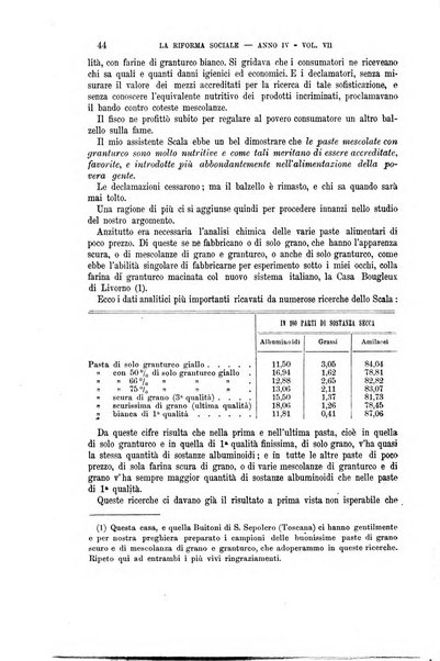 La riforma sociale rassegna di scienze sociali e politiche