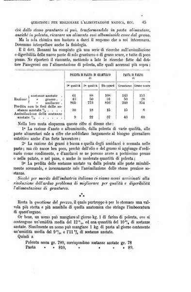 La riforma sociale rassegna di scienze sociali e politiche