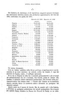 giornale/MIL0057174/1897/unico/00000215