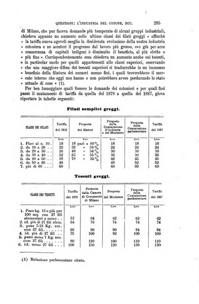 La riforma sociale rassegna di scienze sociali e politiche