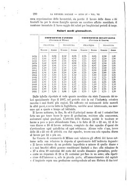 La riforma sociale rassegna di scienze sociali e politiche