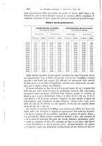giornale/MIL0057174/1897/unico/00000312