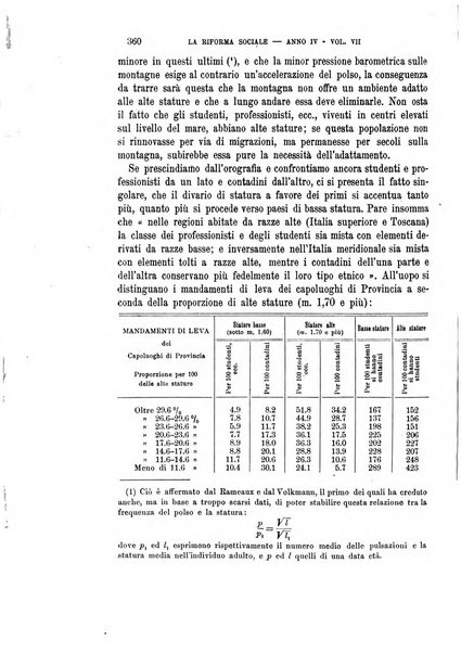 La riforma sociale rassegna di scienze sociali e politiche