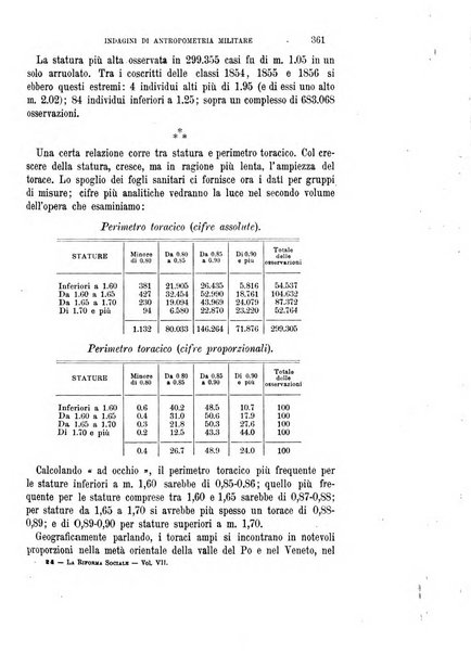 La riforma sociale rassegna di scienze sociali e politiche