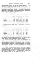 giornale/MIL0057174/1897/unico/00000393