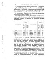 giornale/MIL0057174/1897/unico/00000396