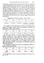 giornale/MIL0057174/1897/unico/00000473