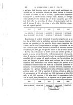 giornale/MIL0057174/1897/unico/00000474