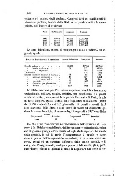 La riforma sociale rassegna di scienze sociali e politiche