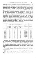 giornale/MIL0057174/1897/unico/00000495