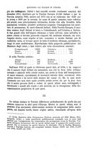 giornale/MIL0057174/1897/unico/00000499