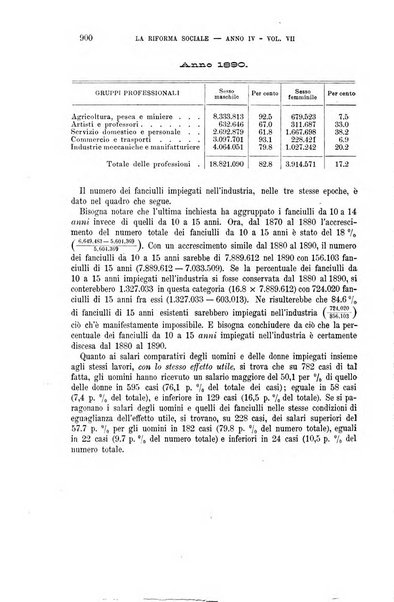 La riforma sociale rassegna di scienze sociali e politiche