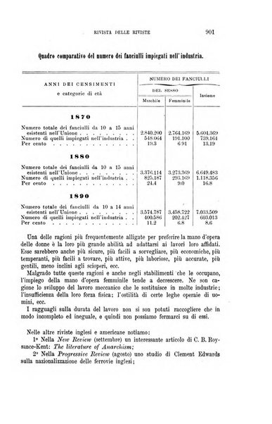 La riforma sociale rassegna di scienze sociali e politiche