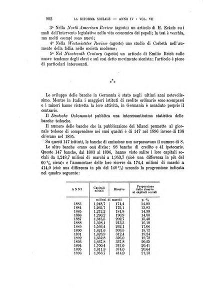 La riforma sociale rassegna di scienze sociali e politiche