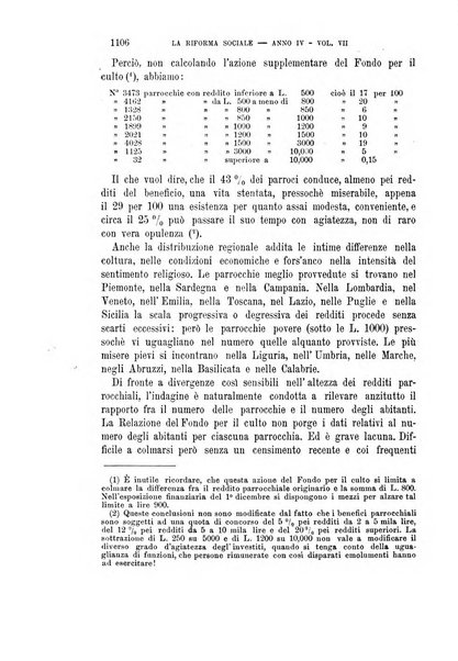 La riforma sociale rassegna di scienze sociali e politiche