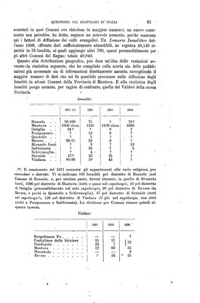 La riforma sociale rassegna di scienze sociali e politiche