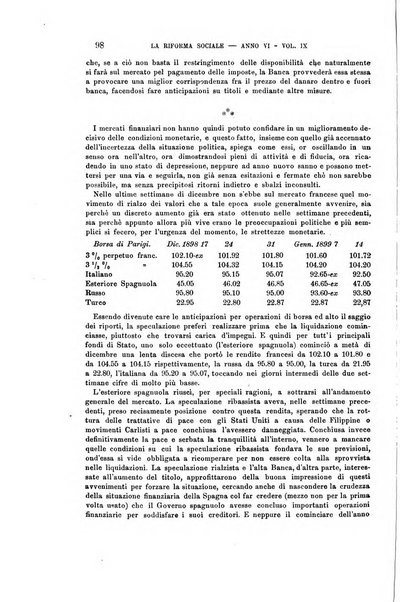 La riforma sociale rassegna di scienze sociali e politiche