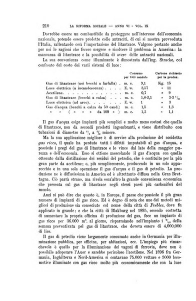 La riforma sociale rassegna di scienze sociali e politiche