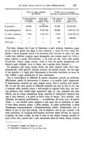 giornale/MIL0057174/1899/unico/00000237