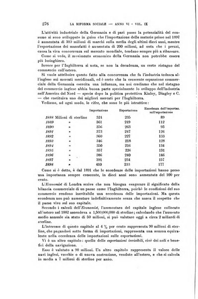 La riforma sociale rassegna di scienze sociali e politiche