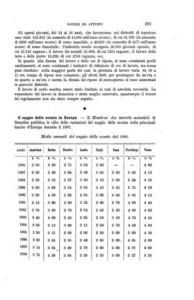 La riforma sociale rassegna di scienze sociali e politiche