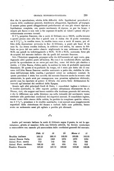 La riforma sociale rassegna di scienze sociali e politiche