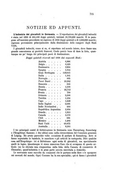 La riforma sociale rassegna di scienze sociali e politiche