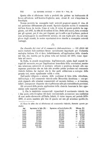 La riforma sociale rassegna di scienze sociali e politiche