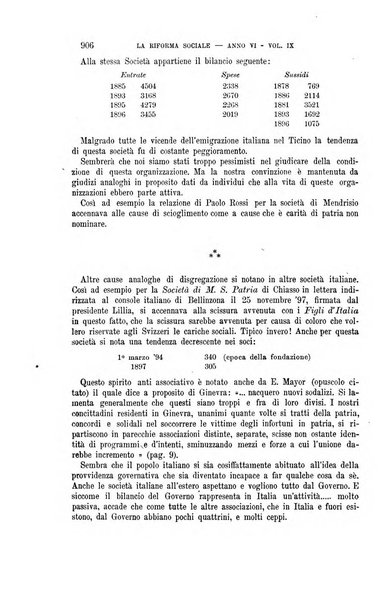 La riforma sociale rassegna di scienze sociali e politiche