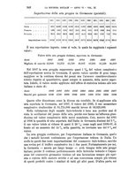 giornale/MIL0057174/1899/unico/00000996