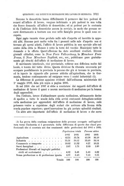 La riforma sociale rassegna di scienze sociali e politiche