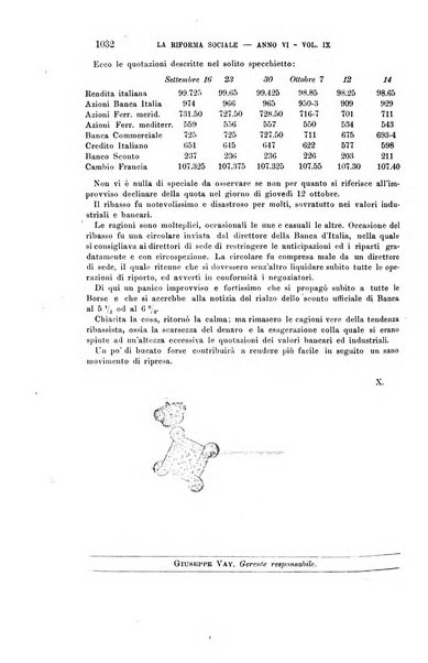 La riforma sociale rassegna di scienze sociali e politiche