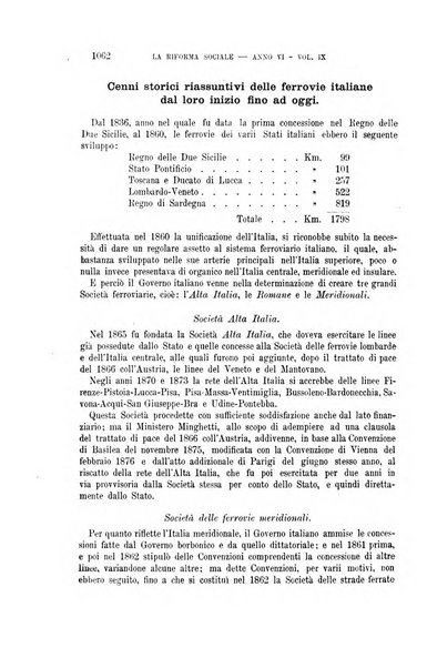 La riforma sociale rassegna di scienze sociali e politiche