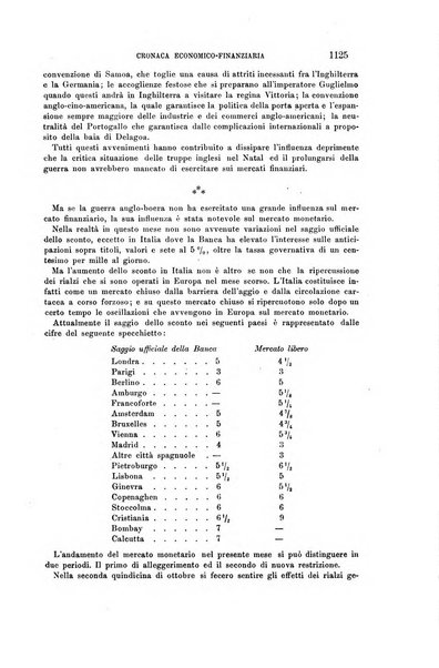 La riforma sociale rassegna di scienze sociali e politiche