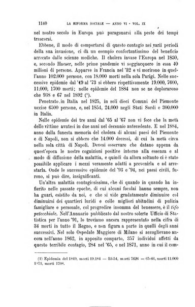 La riforma sociale rassegna di scienze sociali e politiche