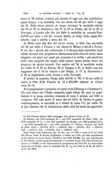 La riforma sociale rassegna di scienze sociali e politiche