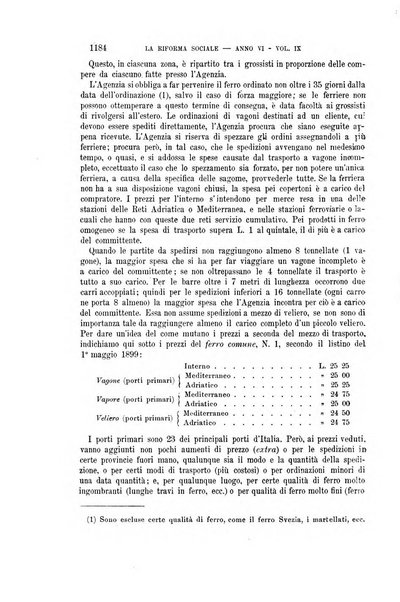 La riforma sociale rassegna di scienze sociali e politiche