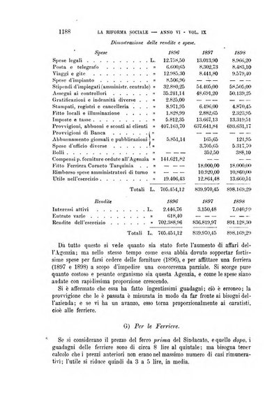 La riforma sociale rassegna di scienze sociali e politiche