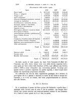 giornale/MIL0057174/1899/unico/00001244