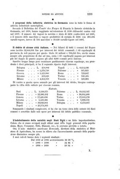 La riforma sociale rassegna di scienze sociali e politiche